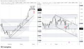 USDCAD_2026-07-03_10-48-52.png