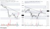 BTCUSDT_2026-07-06_07-42-17.png
