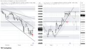 XAUUSD_2026-07-06_10-32-50.png
