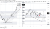 USDCAD_2026-07-06_10-55-02.png