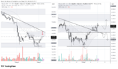 BTCUSDT_2026-07-07_08-25-27.png