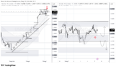 USDCAD_2026-07-07_10-42-22.png