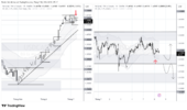 USDCAD_2026-07-08_10-51-10.png
