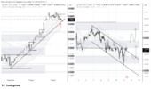 USDCAD_2026-07-13_10-25-45.png