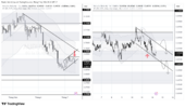 AUDUSD_2026-07-14_09-12-18.png