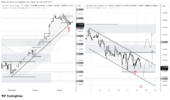 USDCAD_2026-07-14_11-25-26.png