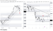 USDCAD_2026-07-17_09-52-41.png