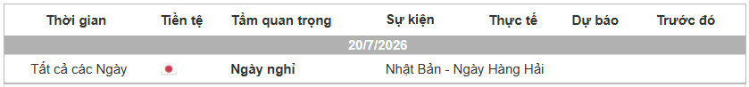 Lich Tin Forex TraderViet.jpg