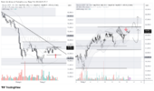 BTCUSDT_2026-07-20_08-25-38.png
