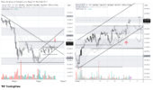 BTCUSDT_2026-07-22_07-44-18.png