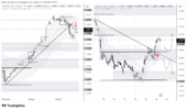 USDCAD_2026-07-22_09-53-41.png