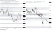 NZDUSD_2026-07-24_07-07-58.png