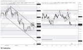 AUDUSD_2026-07-24_07-07-53.png