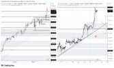 USDJPY_2026-07-24_07-07-47.png