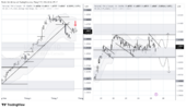 USDCAD_2026-07-27_10-36-06.png