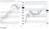 USDCAD_2026-07-28_09-09-56.png