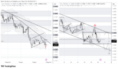 EURUSD_2026-07-28_09-09-22.png