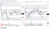 BTCUSDT_2026-08-14_08-01-32.png