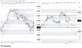 USDCAD_2026-09-01_12-34-19.png