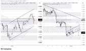 GBPUSD_2026-09-01_12-34-03.png