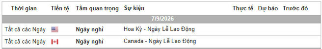 Lịch Tin Forex TraderViet.jpg