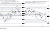 NZDUSD_2026-09-10_08-45-26.png