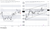 EURUSD_2026-09-10_10-21-19.png
