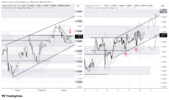 GBPUSD_2026-09-10_10-21-26.png