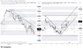 USDCAD_2026-09-11_10-11-40.png