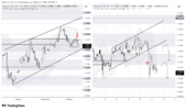 GBPUSD_2026-09-11_10-10-32.png