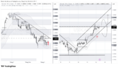 USDCAD_2026-09-14_10-31-05.png