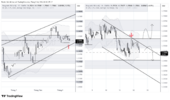 GBPUSD_2026-09-14_10-30-58.png