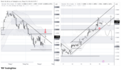 USDCAD_2026-09-15_10-19-00.png