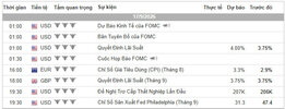 Lịch Tin Forex TraderViet.jpg