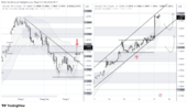 USDCAD_2026-09-17_10-24-54.png