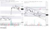 BTCUSDT_2026-09-18_08-05-42.png
