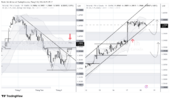 USDCAD_2026-09-18_10-25-40.png