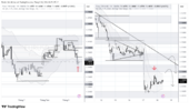 EURUSD_2026-09-18_10-25-18.png