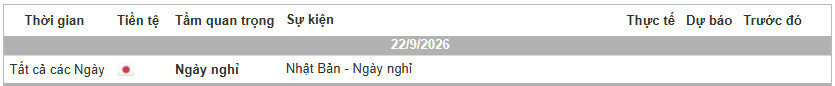 Lịch Tin Forex TraderViet.jpg