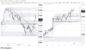 USDCAD_2026-09-22_10-30-00.png