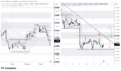 EURUSD_2026-09-22_10-29-44.png