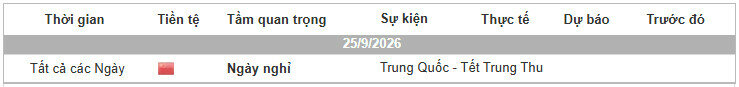 Lịch Tin Forex TraderViet.jpg
