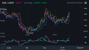 Screenshot_2018-07-25-12-39-07-594_com.binance.dev.png