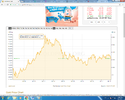 gold chart.png