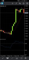 Screenshot_20180817-151541_MetaTrader 4.jpg