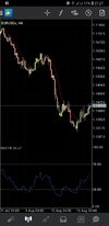 Screenshot_20180817-212745_MetaTrader 4.jpg