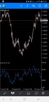 Screenshot_20180823-153741_MetaTrader 4.jpg