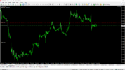 acharts.mql5.com_19_400_usdcad_h1_international_capital_markets.png