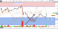 170112 USDJPY Long H1 2.png