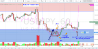 170112 USDJPY Long H1.png